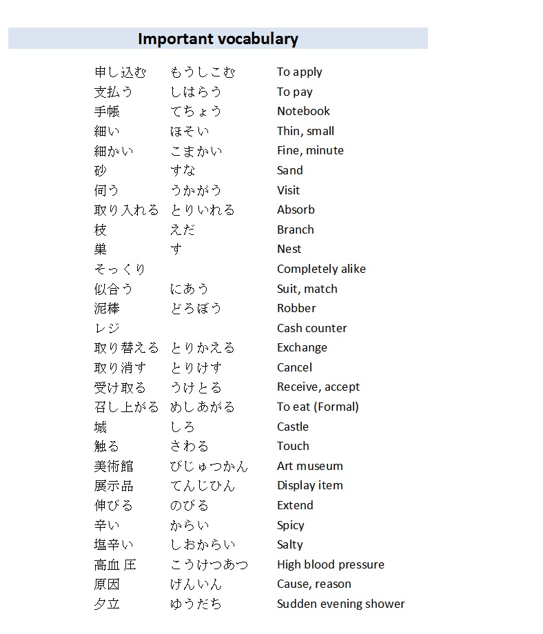 Nihongo Max